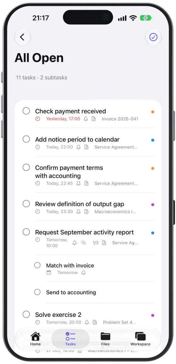 The tasks area with the filter column, the task list and the “All Open” filter.
