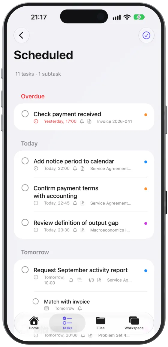 “Scheduled” with the red “Overdue” section and one section per day.