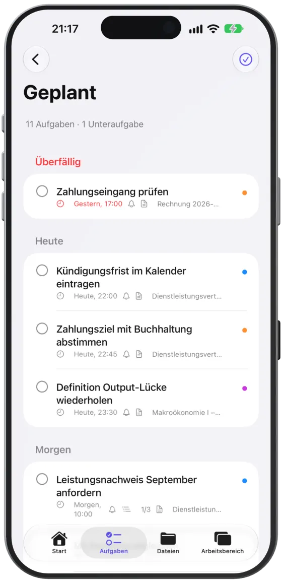 „Geplant“ mit dem roten Abschnitt „Überfällig“ und einem Abschnitt je Tag.