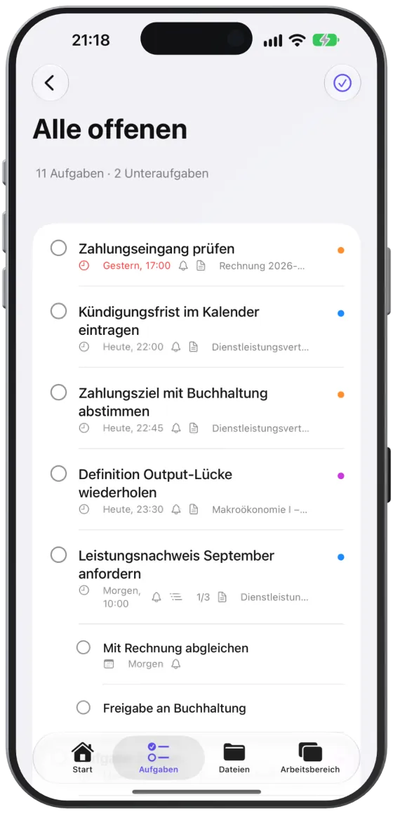 Listenfilter „Kunden“: Liste und Zahlen zeigen nur noch Aufgaben dieser Liste.